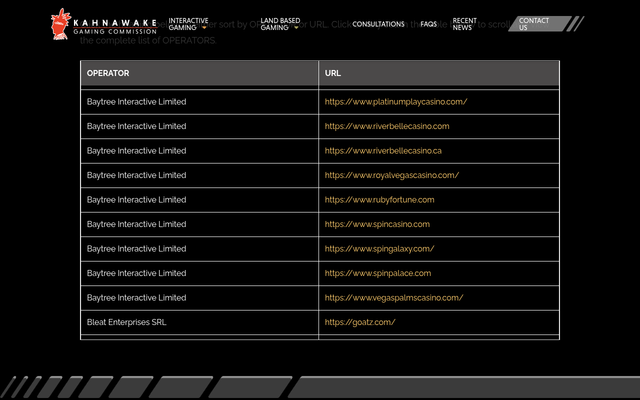 Capture of the published Ruby Fortune source consulted 2 October 2026