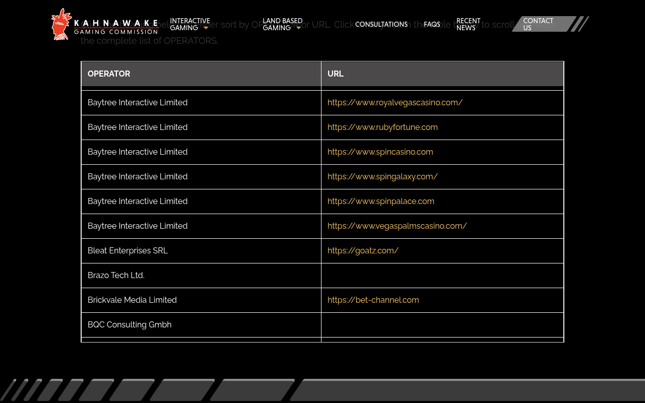 Capture of the published Spin Palace source consulted 2 October 2026